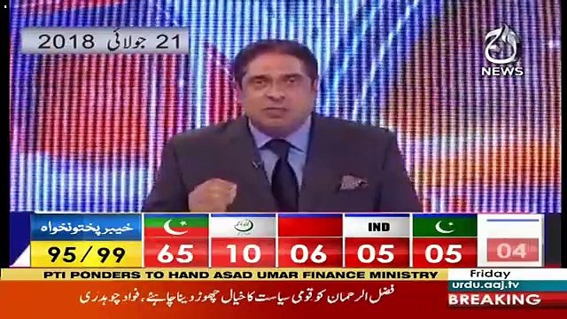 Special Transmission On Aajnews– 27th July 2018