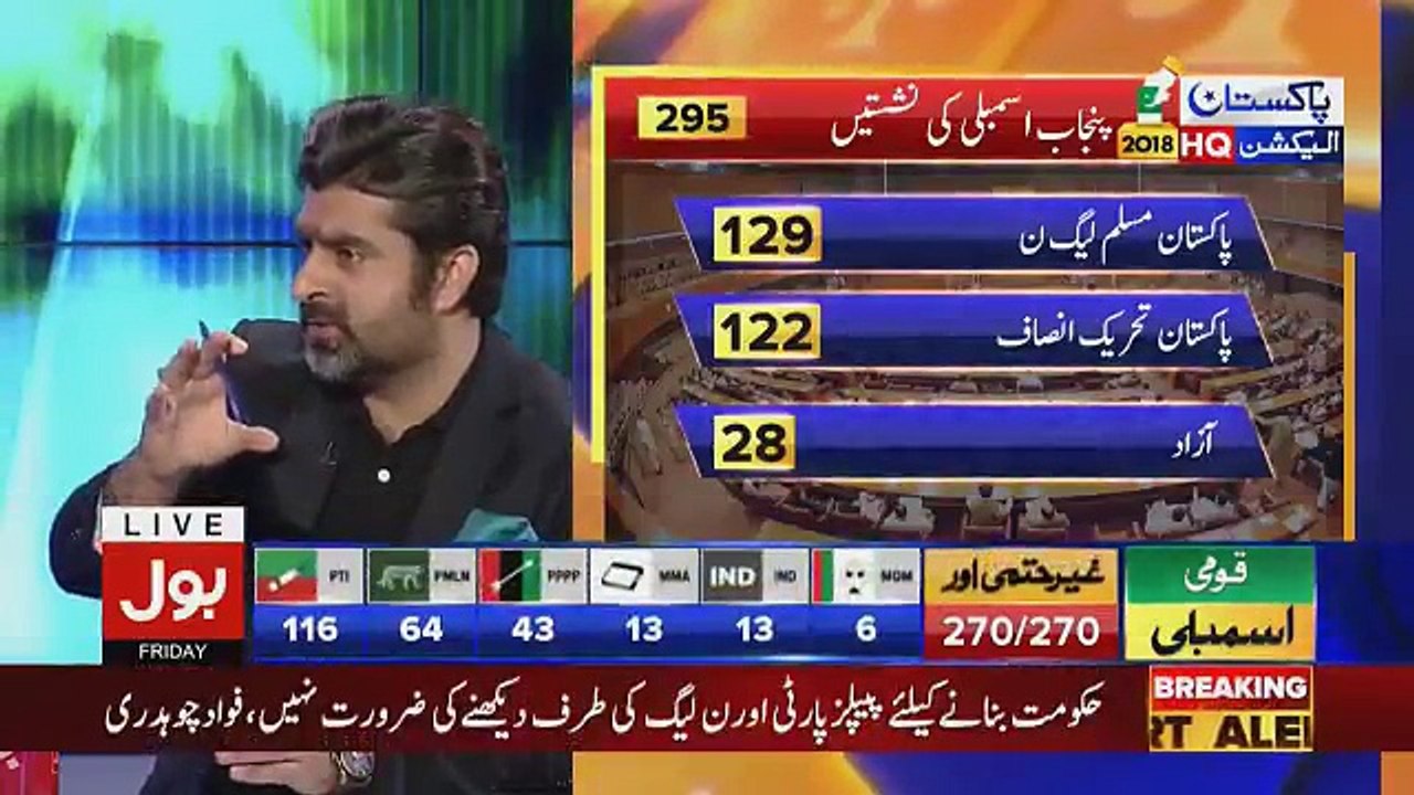 Election 2018 Special on Bol – 27th July 2018 Part-02