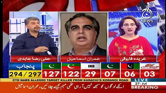 Karachi Se Ali Raza Abdi Ka Halka Kholne Kay Liye PTI Khud Election commision Ko Khat Likhegi,, Imran Ismail