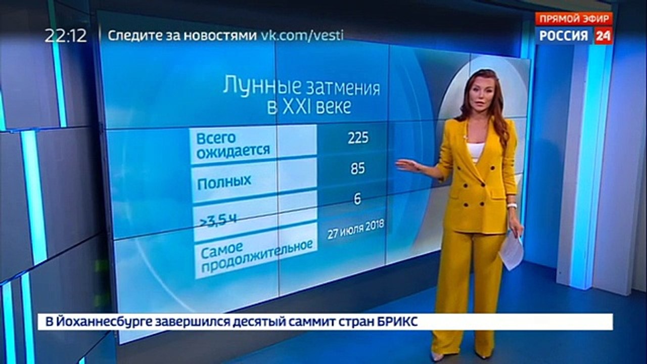 "Погода 24: в Москве из-за облаков лунное затмение наблюдают только в трансляции