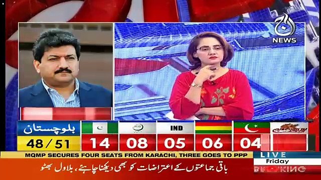 Agar Imran Khan Punjab Mein Hukumat Banane Ki Koshish Karen Ge To Kya Hoga ?