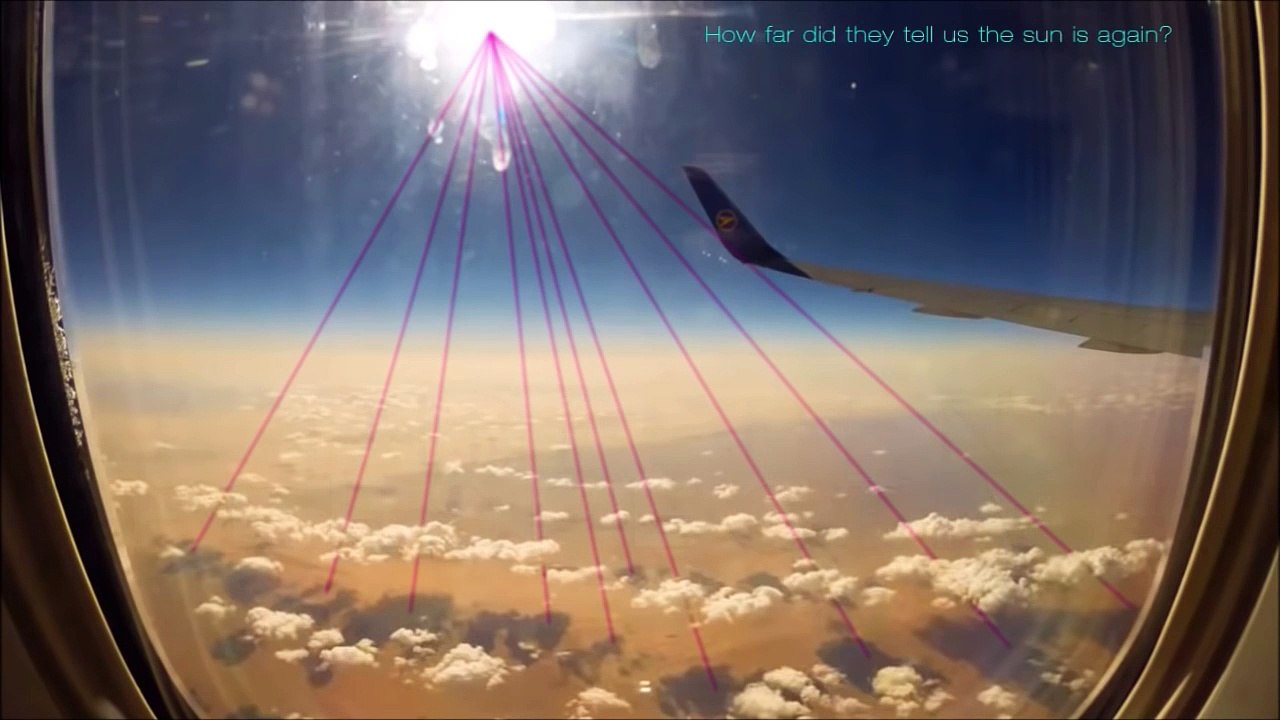 How the Sun Works Part 5
