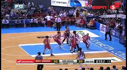 BRGY GINEBRA VS SAN MIGUEL JULY 27 2018 2Q