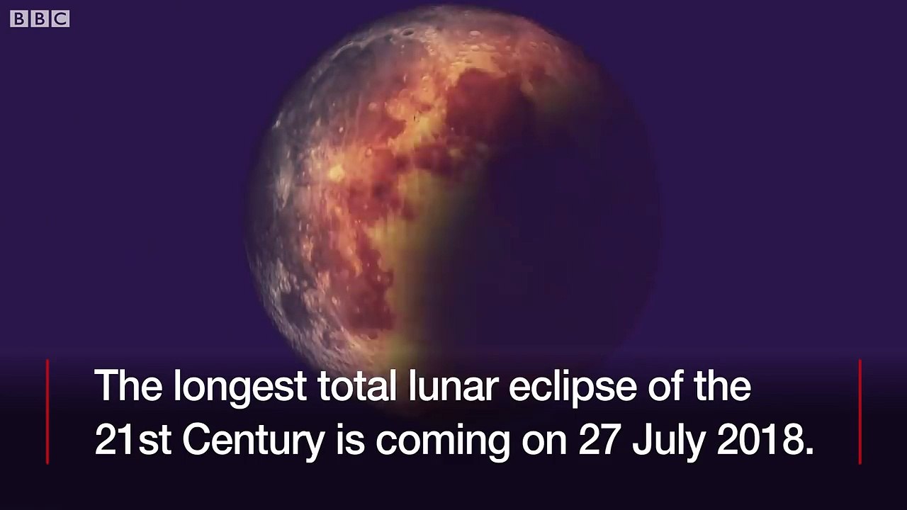 Lunar Eclipse: Science behind the blood moon - BBC News