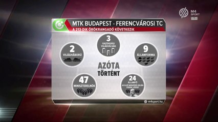 Játékoskijáró:  MTK - Fradi 2018.07.27