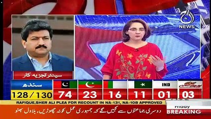 Dabang Analysis of Hamid Mir on Failed Plan of APC