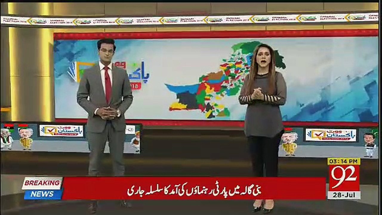 Cracking PML-N Party Divided in Groups