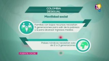 Colombia: desigualdad y tenencia de tierras propiciaron el conflicto