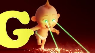 Incredibles 2 Official Teaser Trailer ABC Song With C3DKid