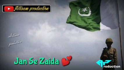 ❤️Hum Apna Nazriya Rakhty Hain  WhatsApp status Part 2  By Aitisam Production ❣️