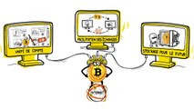 Dessine-moi l'éco : le bitcoin est-il une monnaie comme les autres ?