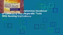 View Davis s Comprehensive Handbook of Laboratory and Diagnostic Tests With Nursing Implications
