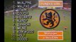 06/11/1982 - Aberdeen v Dundee United - Scottish Premier Division - Extended Highlights