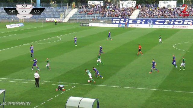 Ruch Chorzów - Radomiak Radom - bramki z meczu