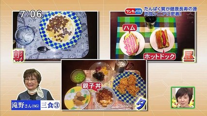 健康カプセル!ゲンキの時間  2018年07月29日