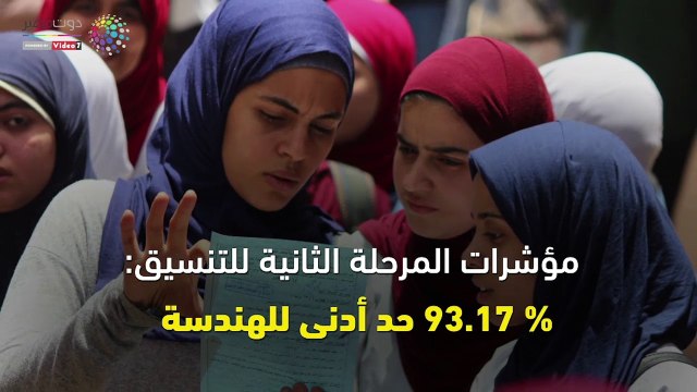 شاهد فى دقيقة.. مؤشرات المرحلة الثانية للتنسيق: 93.17% حد أدنى للهندسة