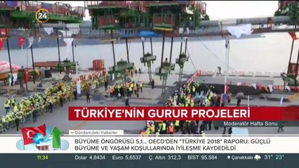 Türkiye'nin gurur projeleri