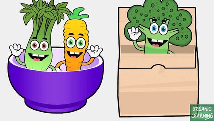 The Vegetables Song #2 for Kids - Twinkle Twinkle Little Star Music - Nursery Rhymes