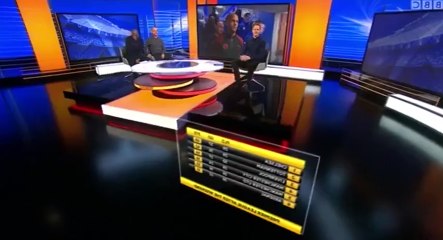 Match of the Day S53 - Ep36 MOTD - 5th April 2017 - Part 01 HD Watch