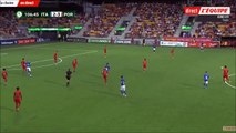 Gianluca Scamacca Goal - Italy U19 [3]-3 Portugal U19