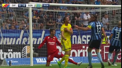 Djurgårdens IF - GIF Sundsvall 1-1 Allsvenskan 2018 (omgång 15) 29_7-2018