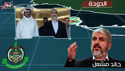 شاهد فى دقيقة.. خارطة الكيانات القطرية الإرهابية فى الدول العربية