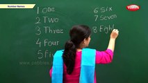 Number Names | Maths for Kids | Kindergarten Maths School Syllabus | Maths For Pre School