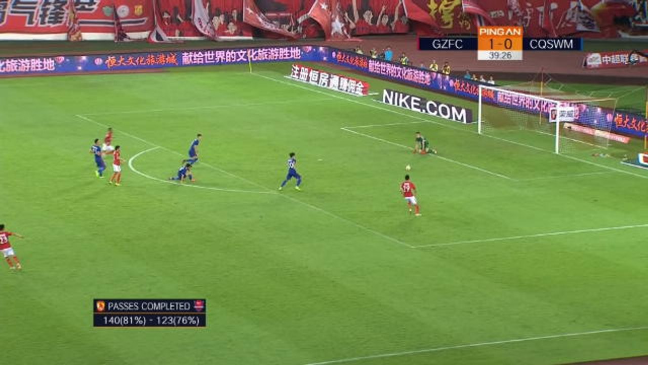 Chine - Le Guangzhou Evergrande écrase le Chongqing Lifan