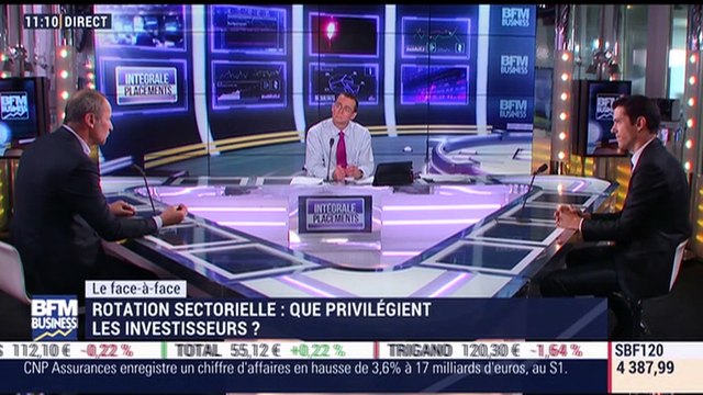 Alexandre Baradez VS Laurent Jacquier-Laforge (1/2): Rotation sectorielle, que privilégient les investisseurs ? - 30/07