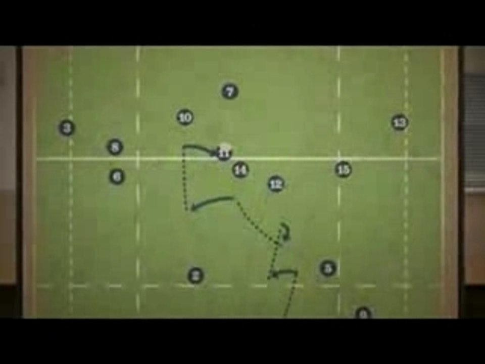 [RUGBY] Commentary The French Tests