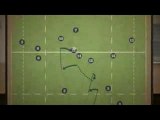 [RUGBY] Commentary The French Tests
