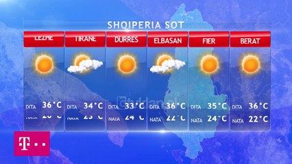 Moti sot dhe neser ne Tv Klan (30 Korrik 2018)