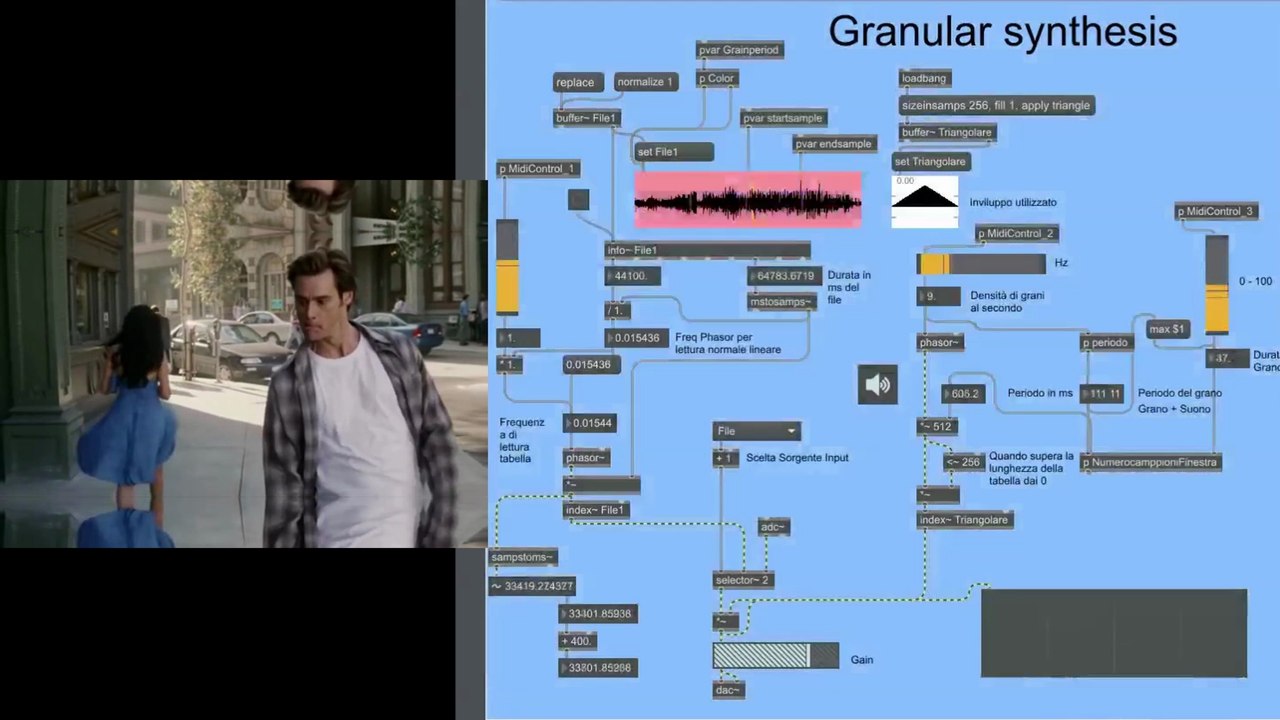 Max/Msp vs Bruce Almighty ~ Granular Synthesis