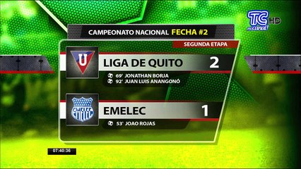 Pablo Repetto- “Merecimos el triunfo (ante Emelec)”