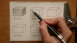تعليم الرسم : انواع و تقنيات التظليل بالرصاص والحبر ~ اساسيات التظليل
