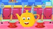 Incy Wincy Spider | Im a little Teapot | Three little kittens | Nursery Rhyme Videos by Kids Tv