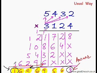 Fast Multiplication Trick 5 Trick to Directly Multiply the Big Numbers.wmv