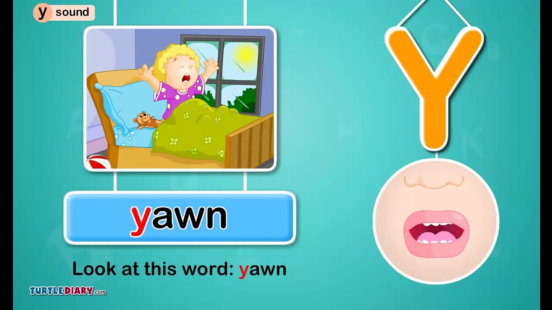 What Does The Letter Y Sound Like