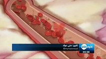 دراسة بريطانية: الأسبرين يحمي من خطر الإصابة بالسرطان دبي - الامارات العربية المتحدة (منى عواد) | اقترحت دراستان جديدتان أن جرعة واحدة منخفضة من #الأسبرين يوم