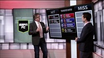 Christian Pulisic in, two players out at Chelsea? [Transfer Rater] | ESPN FC