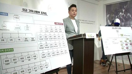 군인권센터, 기무사 의혹 제기...배경은? / YTN