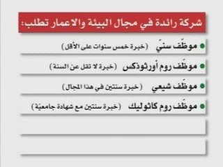 Lebanese Culture and Heritage 🇱🇧