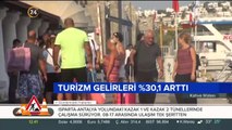 Turizm gelirleri 0,1 arttı