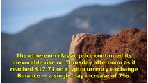 Ethereum Classic Price Defies Bear Market in Single-Day Rally