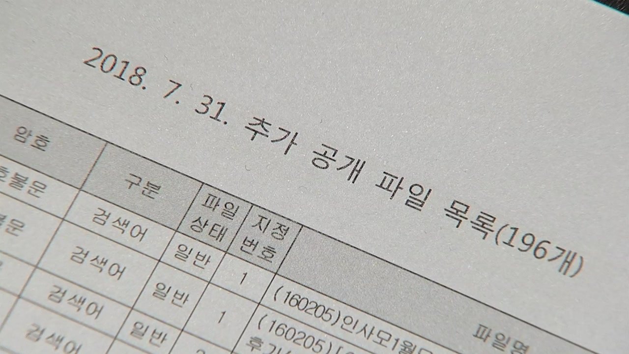 '재판거래 의혹' 미공개 문건 공개...후폭풍 부나 / YTN