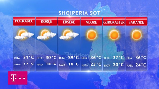 Moti sot dhe neser ne Tv Klan (31 Korrik 2018)