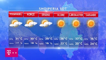 Moti sot dhe neser ne Tv Klan (31 Korrik 2018)