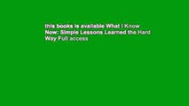 this books is available What I Know Now: Simple Lessons Learned the Hard Way Full access