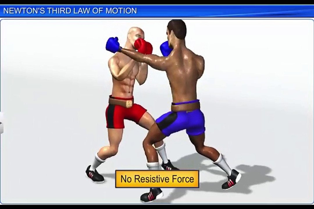 (4)CBSE Class 11 Physics, Laws of Motion – 4, Newton’s Third Law of Motion