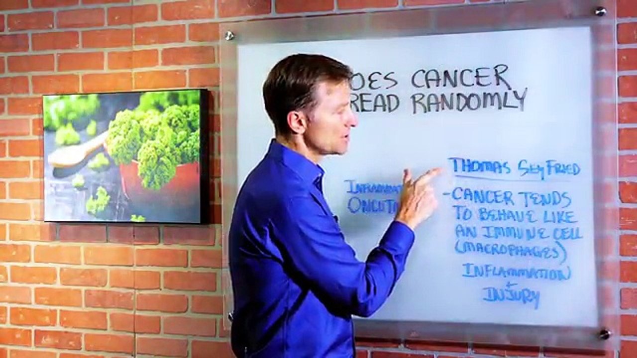Does Cancer Spread Randomly or With a Purpose_